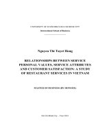 Relationships between service personal values, service attributes and customer satisfaction, a study of restaurant services in vietnam 