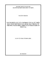 Vectơ phân cực của nơtron tán xạ từ trên mặt tinh thể phân cực được đặt trong từ trường ngoài biến thiên tuần hoàn khi có phản xạ: Luận văn ThS. Vật lý: 60 44 01 03