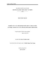 Nghiên cứu thành phần hóa học và hoạt tính sinh học của các hợp chất có trong cây Côm  Tầng (Elaeocarpus griffithi), thuộc họ Côm ( Elaeocarpaceae)