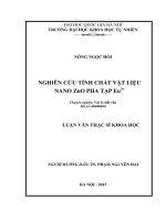 Nghiên cứu tính chất vật liệu nano ZnO pha tạp Eu3+ : Luận văn ThS. Vật lý: 60 44 01 04