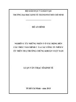 Nghiên cứu những nhân tố tác động đến cấu trúc tài chính của các công ty niêm yết trên thị trường chứng khoán việt nam , luận văn thạc sĩ 