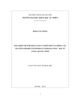 Đặc điểm thành phần loài và phân bố của Động vật nguyên sinh bộ Tintinnida ở Vịnh Hạ Long – Bái Tử Long, Quảng Ninh : Luận văn ThS. Sinh học: 60 42 01 03