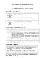 Hướng dẫn phân loại bệnh lý nội khoa 