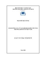 Ảnh hưởng của tỷ giá hối đoái đối với tăng trưởng kinh tế ở việt nam 
