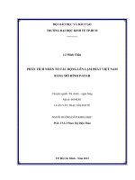 Phân tích nhân tố tác động lên lạm phát việt nam bằng mô hình p star 