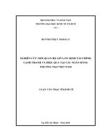 Nghiên cứu mối quan hệ giữa ổn định tài chính , cạnh tranh hiệu quả tại các ngân hàng thương mại việt nam 