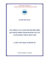 Tác động của cạnh tranh đến hiệu quả hoạt động kinh doanh tại các ngân hàng TMCP việt nam 
