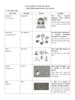 Unit 5   being a part of asean 
