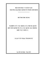 Nghiên cứu tác động của trung quốc đến nền kinh tế của các quốc gia trong khu vực châu á 
