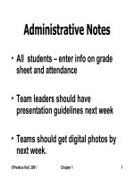 Organizational behavior ch1 update 1 17 07,  WK 1 