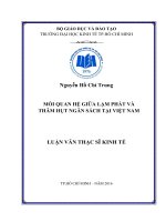Mối quan hệ giữa lạm phát và  thâm hụt ngân sách tại việt nam 