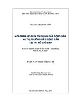 Mối quan hệ giữa tín dụng bất động sản và thị trường bất động sản tại TP  hồ chí minh 