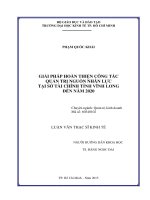 Giải pháp hoàn thiện công tác quản trị nguồn nhân lực tại sở tài chính tỉnh vĩnh long đến năm 2020 