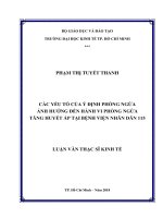 Các yếu tố của ý định phòng ngừa ảnh hưởng đến hành vi phòng ngừa tăng huyết áp tại bệnh viện nhân dân 115 