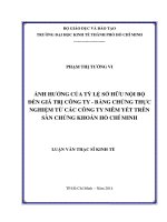 Ảnh hưởng của tỷ lệ sở hữu nội bộ đến giá trị công ty   bằng chứng thực nghiệm từ các công ty niêm yết trên sàn chứng khoán TP  HCM 