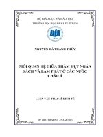 Mối quan hệ giữa thâm hụt ngân sách và lạm phát ở các nước châu á 
