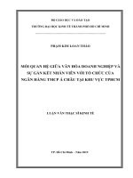 Mối quan hệ giữa văn hóa doanh nghiệp và sự gắn kết nhân viên với tổ chức của ngân hàng TMCP á châu tại khu vực TP HCM 
