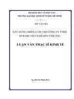 Xây dựng chiến lược cho công ty TNHH kurabe việt nam đến năm 2020 