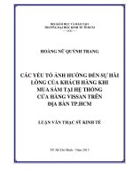 Các yếu tố ảnh hưởng đến sự hài lòng của khách hàng khi mua sắm tại hệ thống cửa hàng vissan trên địa bàn TP HCM 