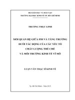 Mối quan hệ giữa FDI và tăng trưởng dưới tác động của các yếu tố chất lượng thể chế và môi trường kinh tế vĩ mô 