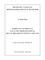 Nghiên cứu tác động của các cú sốc chính sách tiền tệ đến các biến kinh tế vĩ mô của việt nam 