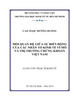 Mối quan hệ giữa sự biến động của các nhân tố kinh tế vĩ mô và TTCK việt nam 