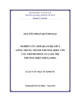 Nghiên cứu mối quan hệ giữa lòng trung thành thương hiệu với các thành phần của giá trị thương hiệu edugamaes 
