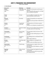 Unit 9   luyện chuyên sâu ngữ pháp và bài tập tiếng anh 10 (GV) 