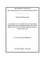 Tác động của các nhân tố cấu thành hệ thống kiểm soát nội bộ đến hiệu quả hoạt động của các ngân hàng thương mại cổ phần việt nam 