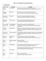 Unit 10   luyện chuyên sâu ngữ pháp và bài tập tiếng anh 10 (HS) 