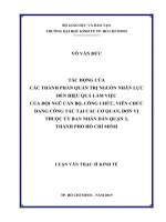 Tác động của các thành phần quản trị nguồn nhân lực đến hiệu quả làm việc của đội ngũ cán bộ, công chức, viên chức đang công tác tại các cơ quan, đơn vị thuộc ủy ban nhân dân quận 3, thành phố hồ chí minh 