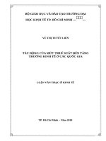 Tác động của các mức thuế suất đến tăng trưởng kinh tế ở các quốc gia 