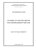 Tác động của nợ công đối với tăng trưởng kinh tế việt nam 