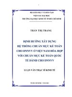 Định hướng xây dựng hệ thống chuẩn mực kế toán cho DNNVV ở việt nam hòa hợp với chuẩn mực kế toán quốc tế dành cho DNNVV 