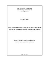 Hoạt động kiểm toán nhà nước đối với các dự án đầu tư xây dựng công trình giao thông : Luận văn ThS. Kinh doanh và quản lý: 60 34 01