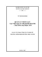 Quản lý nhân lực tại Viện Quản trị kinh doanh - Trường Đại học FPT : Luận văn ThS. Quản trị - Quản lý: 603404