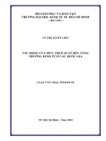 Tác động của các mức thuế suất đến tăng trưởng kinh tế ở các quốc gia 