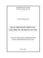 Quản trị nguồn nhân lực tại Công ty Cổ phần Cầu Xây :Luận văn ThS. Kinh doanh và quản lý: 60 34 01 02