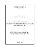 Quản lý thu bảo hiểm xã hội bắt buộc đối với các doanh nghiệp trên địa bàn tỉnh Thanh Hóa : Luận văn ThS. Kinh doanh và quản lý: 60 34 04 10