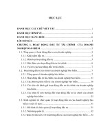 Hoạt động đầu tư tài chính của Tổng công ty Bảo hiểm ngân hàng Đầu tư và phát triển Việt Nam