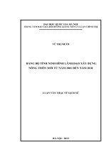 Đảng bộ tỉnh Ninh Bình lãnh đạo xây dựng nông thôn mới từ năm 2001 đến năm 2010