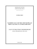 Tạo động lực làm việc cho người lao động tại Công ty cổ phần Hiền Đức : Luận văn ThS. Kinh doanh và quản lý: 60 34 01 02
