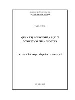 Quản trị nguồn nhân lực ở Công ty cổ phần Nicotex : Luận văn ThS. Kinh doanh và quản lý: 60 34 04 10