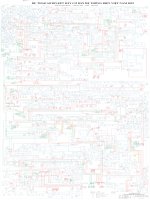 sơ đồ lưới điện cơ bản a0 2019 bản vẽ chi tiết