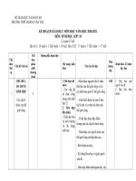 KHGD năm học 2020   2021   sinh học 10