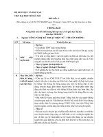 THÔNG BÁO Công khai cam kết chất lượng đào tạo của cơ sở giáo dục đại học năm học 2018-20191. Ngành: CÔNG NGHỆ KỸ THUẬT ĐIỆN TỬ - TRUYỀN THÔNG