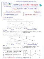 Chuyên đề Ôn thi tốt nghiệp THPT Quốc gia môn Toán