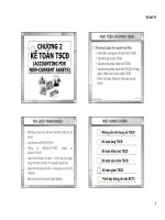 Bài giảng Kế toán tài chính (2019) - Chương 2: Kế toán tài sản cố định