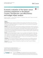 Economic evaluation of the breast cancer screening programme in the Basque Country: Retrospective cost-effectiveness and budget impact analysis