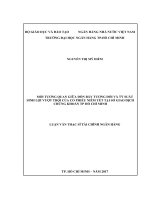 Mối tương quan giữa đòn bẩy tương đối và tỷ suất sinh lợi vượt trội của cổ phiếu niêm yết tại sở giao dịch chứng khoán TP  hồ chí minh 
